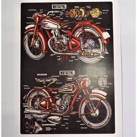 Poszter - Jawa motorkerékpár