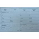 Csavarkészlet, váz és motorblokk, korrózióálló/polírozott, Jawa 50 typ 555