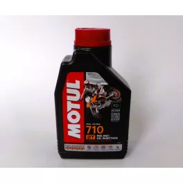 Kenőanyagok, üzemi folyadékok